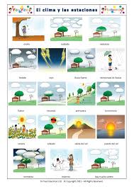 Vocabulary Weather Http Bit Ly 17redt4 Learn English As Second Language Aprender Espanol Clase De Espanol Ensenando Espanol