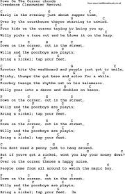 Download The Top 10 Proven Ways Musicians Make Money Www Freedomcoachpro Com Receive A Free Ebook As So Guitar Chords And Lyrics Guitar Chords Music Chords