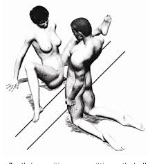 If he makes you fall in love, then why not date him? Pdf Another Way For Lovemaking In Africa Kunyaza A Traditional Sexual Technique For Triggering Female Orgasm At Heterosexual Encounters Semantic Scholar