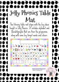 Still factor to the absence of the strategy, namely lack of teacher. Jolly Phonics Table Mat