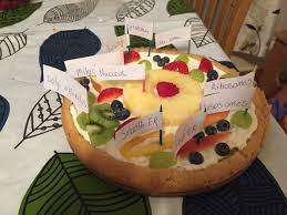 animal cell out of candy simple 3d animal cell project animal cell school project ideas how to make a edible cell edible cell project animal cell project