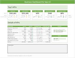Excel Dashboard Templates Download Now Chandoo Org Become Awesome In Excel Excel Dashboard Templates Excel Templates Dashboard Template