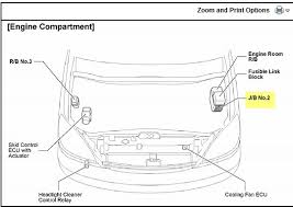 Where is fuse panel for rx330 (2004) located in cabin? For Lexu Rx 330 Fuse Box Wiring Diagram