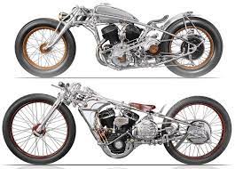 Pin On Motorcycle