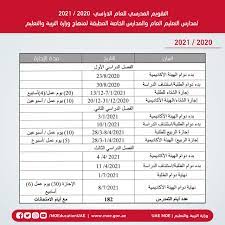 التربية والتعليم التقويم الدراسي الجديد. ÙˆØ²Ø§Ø±Ø© Ø§Ù„ØªØ±Ø¨ÙŠØ© On Twitter ÙˆÙÙ‚Ø§ Ù„Ù„ØªÙ‚ÙˆÙŠÙ… Ø§Ù„Ø¬Ø¯ÙŠØ¯ ÙŠØ¨Ø¯Ø£ Ø¯ÙˆØ§Ù… Ø§Ù„Ù‡ÙŠØ¦Ø© Ø§Ù„Ø£ÙƒØ§Ø¯ÙŠÙ…ÙŠØ© ÙÙŠ Ù…Ø¯Ø§Ø±Ø³ Ø§Ù„ØªØ¹Ù„ÙŠÙ… Ø§Ù„Ø¹Ø§Ù… ÙˆØ§Ù„Ù…Ø·Ø¨Ù‚Ø© Ù„Ù…Ù†Ù‡Ø§Ø¬ Ø§Ù„ÙˆØ²Ø§Ø±Ø© Ù„Ù„Ø¹Ø§Ù… Ø§Ù„Ø¯Ø±Ø§Ø³ÙŠ Ø§Ù„Ù…Ù‚Ø¨Ù„ 2018 2019 ÙÙŠ 26 Ø£ØºØ³Ø·Ø³ ÙˆØ¨Ø§Ù„Ù†Ø³Ø¨Ø© Ù„Ù„Ø·Ù„Ø¨Ø© 2 Ø³Ø¨ØªÙ…Ø¨Ø± Https T Co Dr1hlgb61p