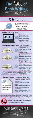 Q Is For Query Letter And When To Start Querying When To Write And Send Your Query And How To Make It Work Writing A Book Query Letter Writing
