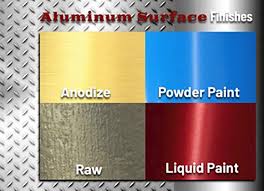 Aluminumsurfacefinishes Taber Extrusions