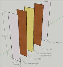 Jual partisi ruangan / partisi geser / partisi lipat kedap suara, pintu lipat / foldingdoor pvc untuk penyekat ruangan dengan berbagai type dan spesifikasi Spesifikasi Partisi Geser Peredam Suara Peredam Suara Akustik