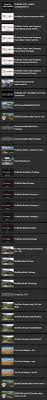 Heres two mods you might wanna use if you have either ros or ch map (roc) on your map combo.the ch map traffic fix removes most chinese traffic (replace it w. Rel Rusmap 2 4 1 1 40 X Page 271 Promods