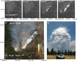 Overview of the pyrocumulus initiation and growth on 2 August 2014.... |  Download Scientific Diagram