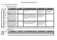 Sie müssen erstmals einen betrieblichen ausbildungsplan erstellen oder wollen den bisherigen plan aktualisieren oder verbessern? Betrieblicher Ausbildungsplan