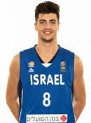 See how deni avdija compares to other similar players to deni avdija. Deni Avdija Isr S Profile Fiba U20 European Championship 2019 Fiba Basketball