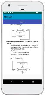 1.0 konsep asas pemikiran komputasional 1.1 asas pemikiran komputasional. Nota Ringkas Asas Sains Komputer Fur Android Apk Herunterladen