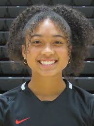 2022 Women's Soccer Roster