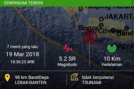 3.5 sr , kedalaman 10 km, pusat gempa berada didarat 12 km baratlaut temanggung. Getaran Gempa 5 2 Sr Di Lebak Banten Juga Terasa Hingga Sukabumi Kabar24 Bisnis Com