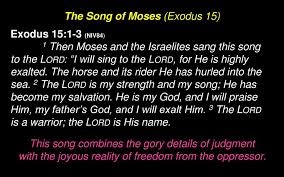 We did not find results for: Exodus 15 3 Commentary