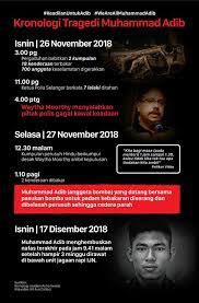 📌 jabatan bomba dan penyelamat malaysia tubuh jawatankuasa khas siasat kejadian. Indahnya Islam Kronologi Tragedi Muhammad Adib Facebook