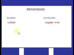 Semiconductor In Telugu Youtube