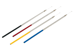 Fl studio, ableton, pro tools, midi tutorials, and more! Inoculation Loop Special Stainless Steel Loops O Inside 3 Mm Applicators And Inoculation Loops Accessories For Tissue Cultures Microbiology Cell Culture Sterilization Labware Carl Roth International