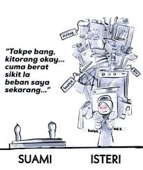 Nafkah tanggungjawab suami kepada isteri, iaitu dalam masa perkahwinan isteri berhak mendapat nafkah (arab, nafaqah). Pendapatan Yang Dibekukan Selepas Kematian Www Syahrum Com