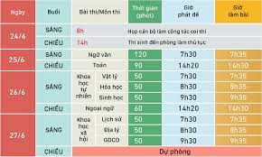 Maybe you would like to learn more about one of these? Bá»™ Giao Dá»¥c Cong Bá»' Lá»‹ch Thi Thpt Quá»'c Gia NÄƒm 2019 Vnexpress