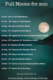 Mercury and venus square neptune adds confusion, deception, and vulnerability. 2021 Astrology Events Calendar Scullywag Astrology In 2021 Moon Astrology Full Moon Astrology Full Moon