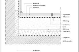 Fliesen verlegen und die richtige. Konstruktionsdetails Zu Fliesen Und Plattensystemen