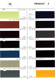 Image result for Bleu Fonce 1977 Renault