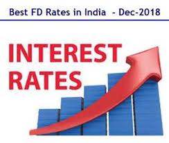 The links are available below. Best Fd Rates In India For Dec 2018