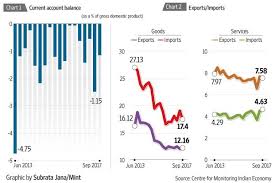 A Closer Look Shows That Not All Is Well With The Current