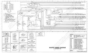 Wire diagram 97 ford thunderbird. Ignition Wiring For 1979 Ford F100 Wiring Diagram Experiment Experiment Edisolari It