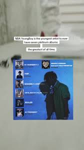 Youngboy Never Broke Again - Wikipedia