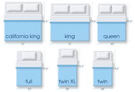 Mattress Size Dimensions Serta Comfort 101 In 2020 Mattress Sizes Queen Mattress Size Mattress Comparison