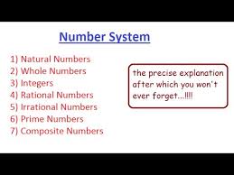 Videos Matching Classification Of Numbers Natural Whole