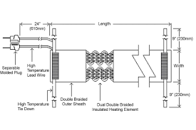 Hundreds of free electric guitar & bass wiring diagrams & guitar wiring resources. Heat Trace 240v Wiring Diagram Wiring Diagram 86 Mazda B2000 Rcba Cable Yenpancane Jeanjaures37 Fr