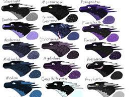 What Is Your Nightwing Name Subscribe To Me Wings Of Fire Dragons Wings Of Fire Nightwing