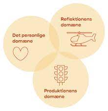 Humberto maturana ist ein behutsam auftretender revolutionär, ein neurosoph, der durch seine besondere mischung aus neurobiologie und philosophie die grenzen der normalwissenschaft sprengt. Entrewiki Caki