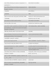 Ati Pharm Overview Chart Pt 2 Docx Treat Htn By Blocking