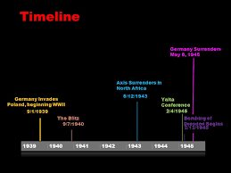 Tuesday 13 february 1945, bloomsbury, 2005, p. Firebombing Of Dresden Churchill S Revenge Amelia Nathan Bryce Smith Kevin Zhu And Michael Bania Ppt Download