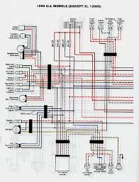 roger vivi ersaks 2004 harley sportster wiring diagram