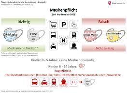 Medizinische masken pflicht im nahverkehr. Mund Nasen Bedeckung Antworten Auf Haufig Gestellte Fragen Portal Niedersachsen