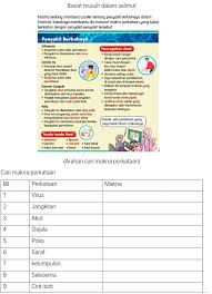 Pengumuman pdpr lebih awal ialah bagi membolehkan guru membuat persiapan untuk sesi katanya, bagi kumpulan a yang terdiri daripada kelantan, terengganu, kedah dan johor, pdpr. Koleksi Modul Pdpr Bahasa Malaysia Tahun 5 My Pendidik