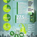 The top american insurance companies are important parts of the financial sector and they play a major role in the economy through the management of risks. America S Choice Insurance Partners Acip1984 Profile Pinterest