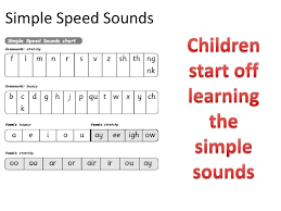 read write inc phonics parents meeting ppt download