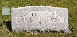 Peter Kieffer (1864-1953)