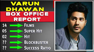 Anil Kapoor All Movies List Hit And Flop Box Office Collection Analysis Success Ratio Upcoming Youtube The film with a different theme and becoming a box office hit due to rajesh khanna's performance as the main lead actor is placed higher up the order followed by next best performance of his.most of his films are blockbusters at the box office and most of them are classic films of which few became box. anil kapoor all movies list hit and