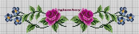 Crossstitchpattern Crossstitch Kanavice Etamin Carpiisi Sablon Kanavice Tasarimlari Kanavice Ornekleri Kanavice