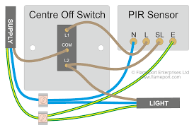 Now getting them on the bike and making wiring easy. Motion Sensor Wiring With Switched Override Feature