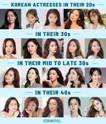 It's hard to believe that he is 30 years old when he so easily blends in amongst his younger cast mates! On Twitter My Fav Parkshinhye 16 Years Old 30 Years Old