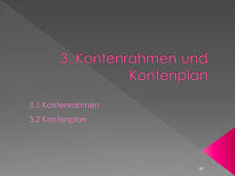 Unterschied kontenrahmen und kontenplan : Buchfuhrung Und Bilanzierung Ppt Video Online Herunterladen